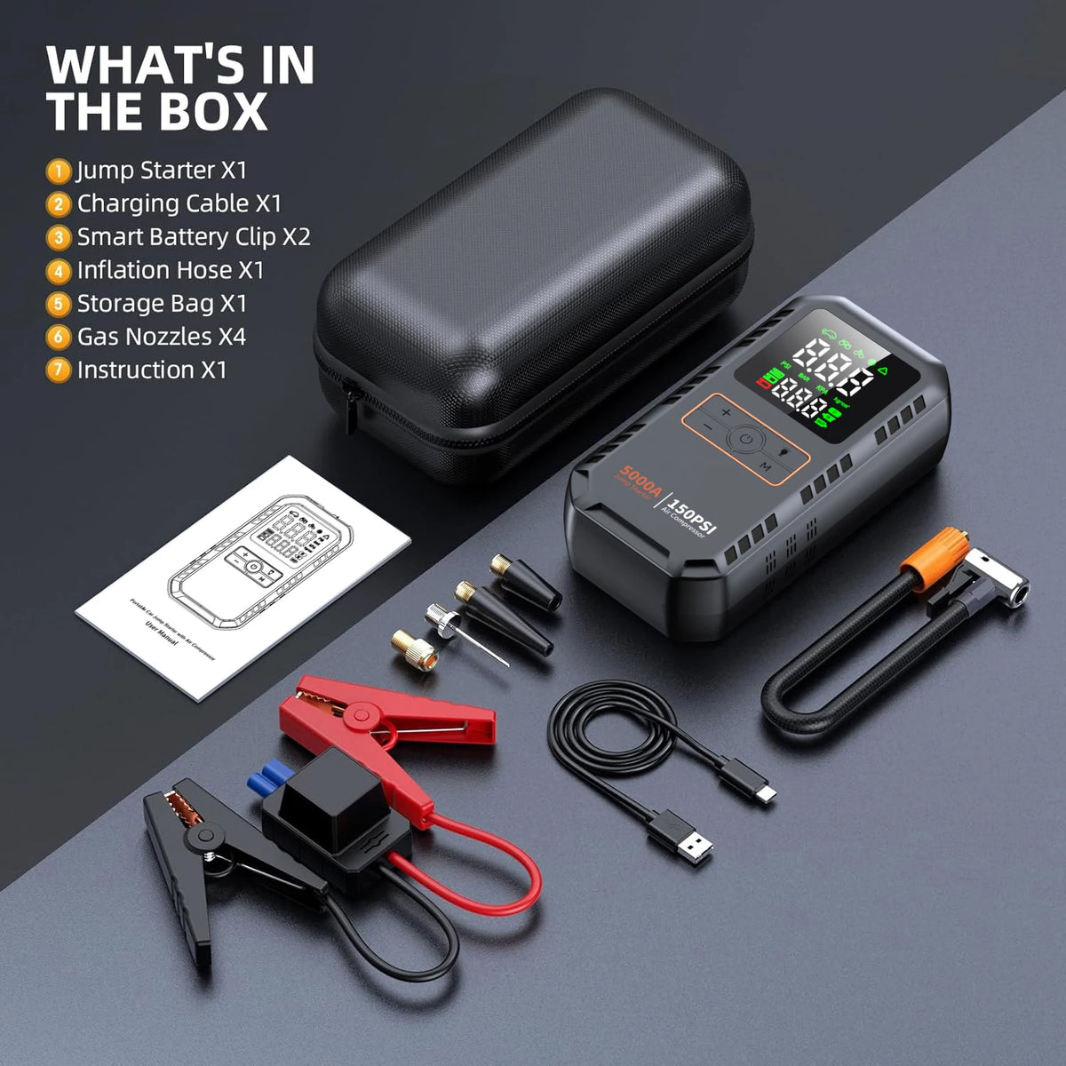 RoadSure 5000A 4-in-1 Car Jump Starter with Air Compressor