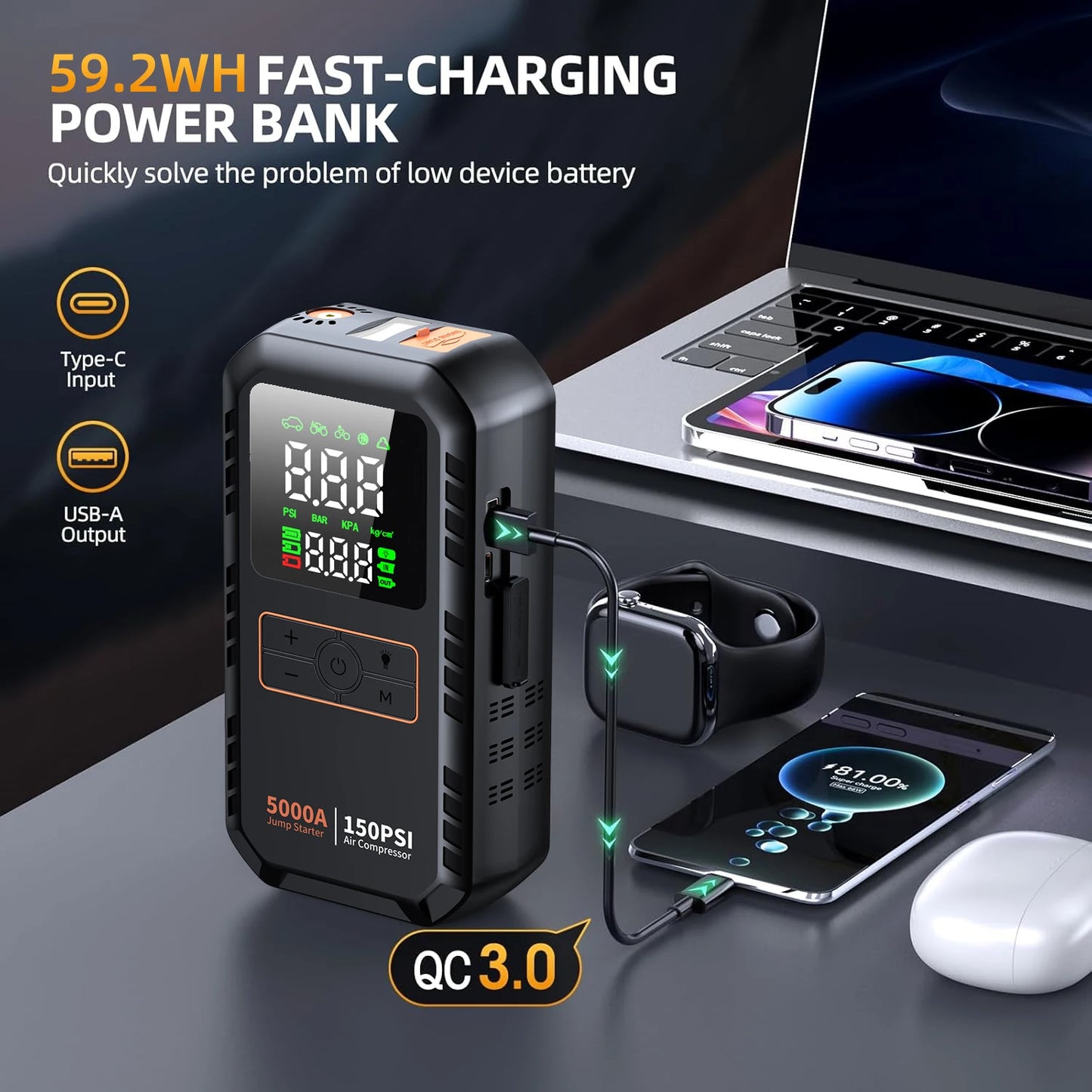 RoadSure 5000A 4-in-1 Car Jump Starter with Air Compressor